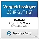 DER L-Arginin VERGLEICHSSIEGER 2018 bei vergleich.org! BoNutri Arginin 1500 mg und Maca 1200 mg 140 Kapseln Hochdosiert Monatsbedarf L Arginin Vegan Ohne Magnesiumstearat Glutenfrei Laktosefrei - 2